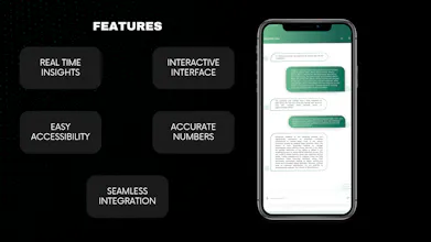 Data On Demand gallery image