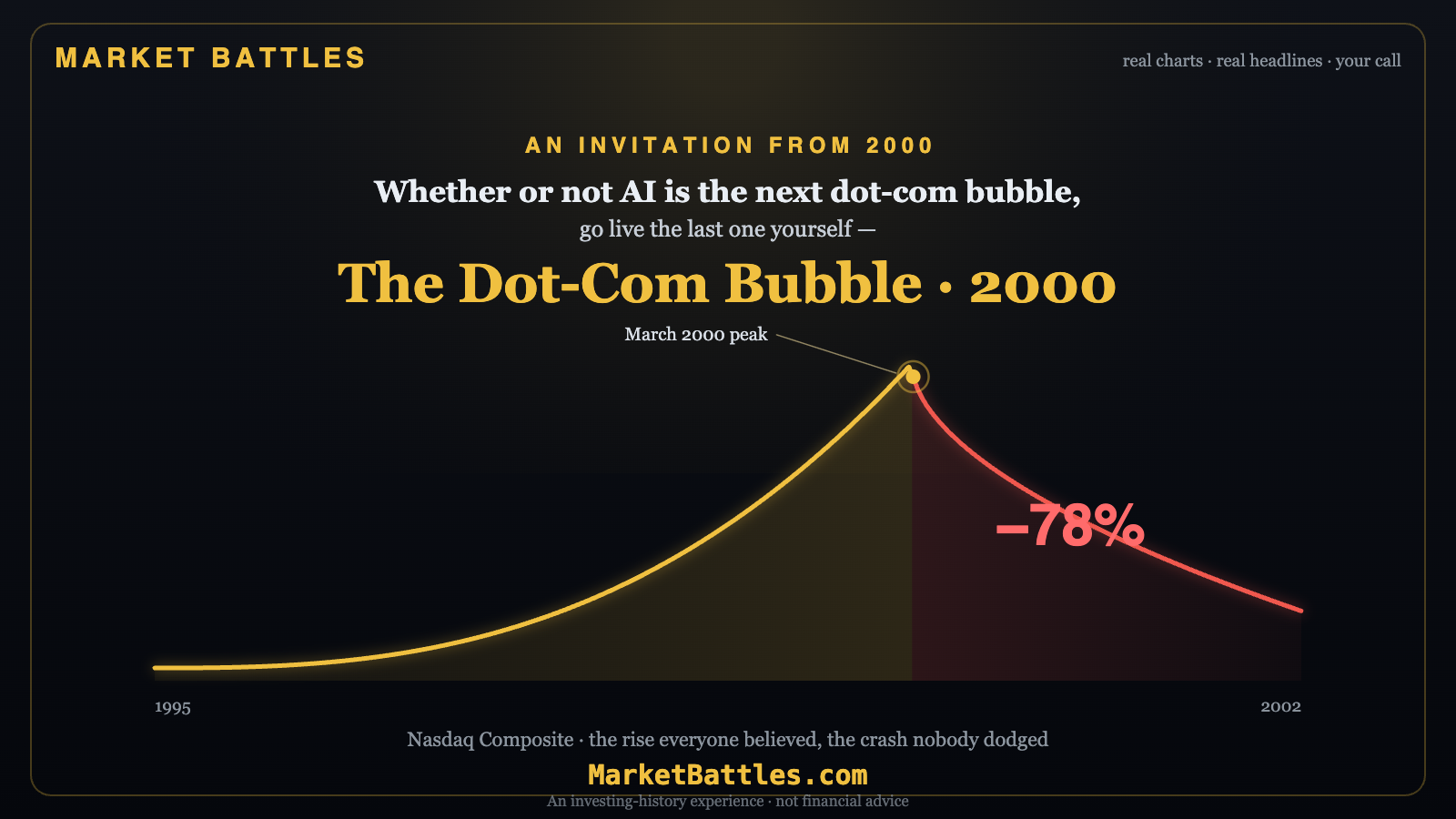 Market Battles gallery image
