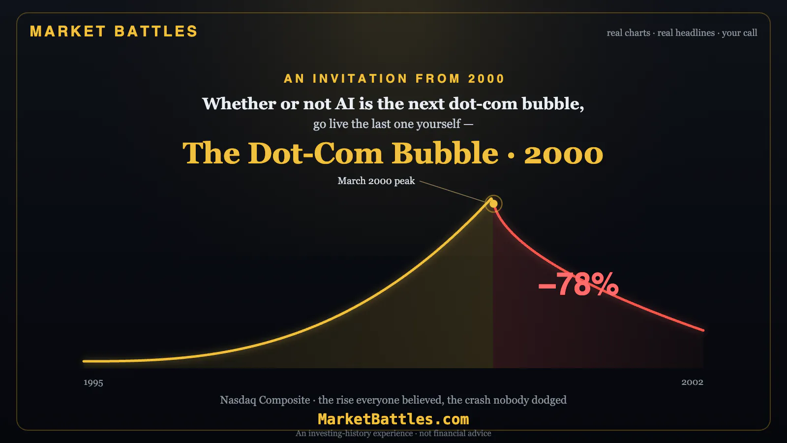 Market Battles screenshot 1