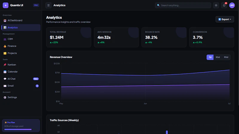 Quantix Pro — Premium Admin Dashboard screenshot 3