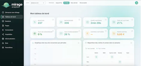 Mirage Analytics gallery image