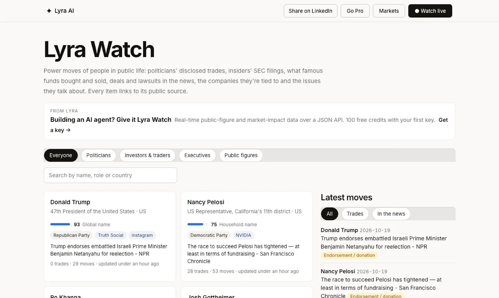 Lyra Watch screenshot 3