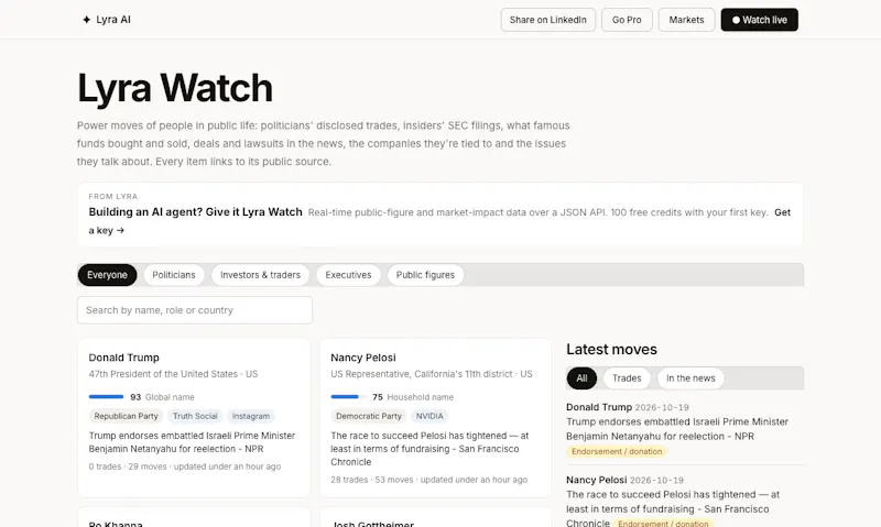Lyra Watch screenshot 3