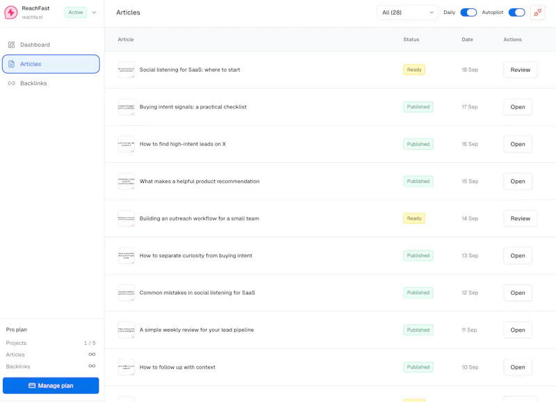 Ranks screenshot 3