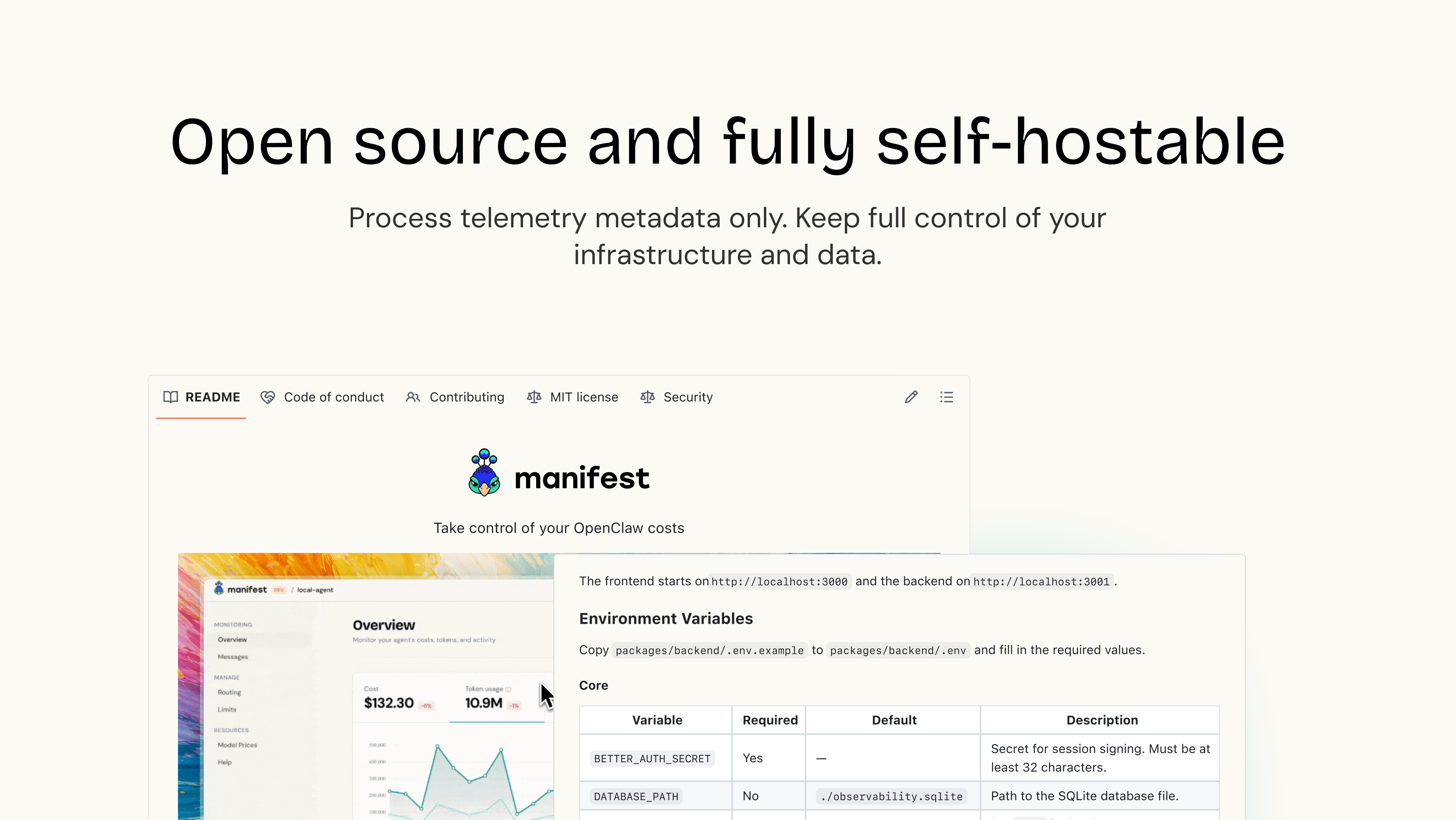 Manifest gallery image