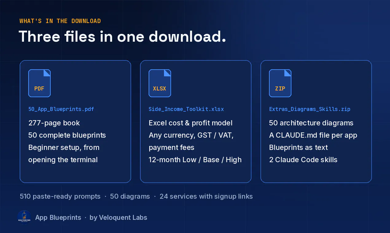 App Blueprints gallery image