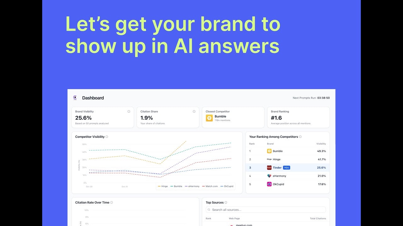 Citable gallery image