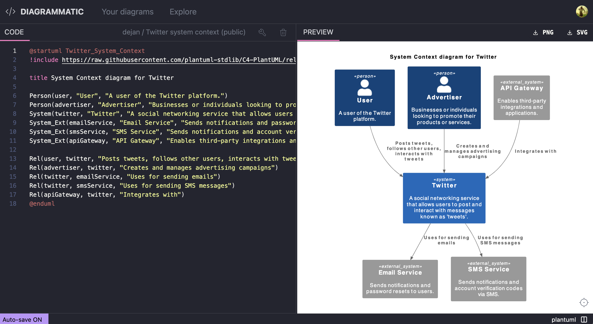 diagrammatic.com - develop and share diagrams-as-code media 3