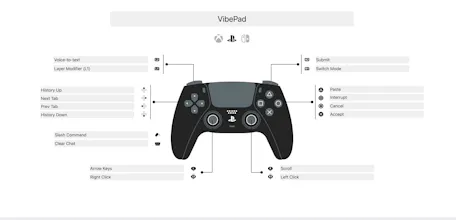 VibePad gallery image