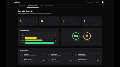 Evaluator gallery image