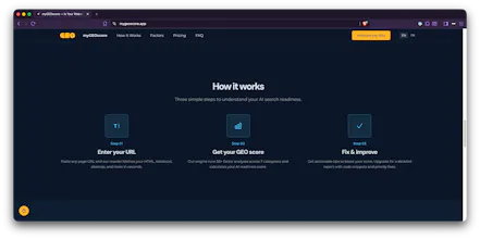 myGEOscore gallery image
