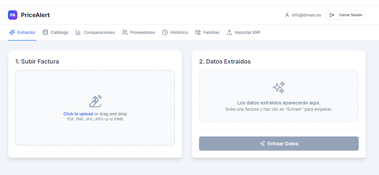 Pricealert. Alertas de subidas de Precio gallery image