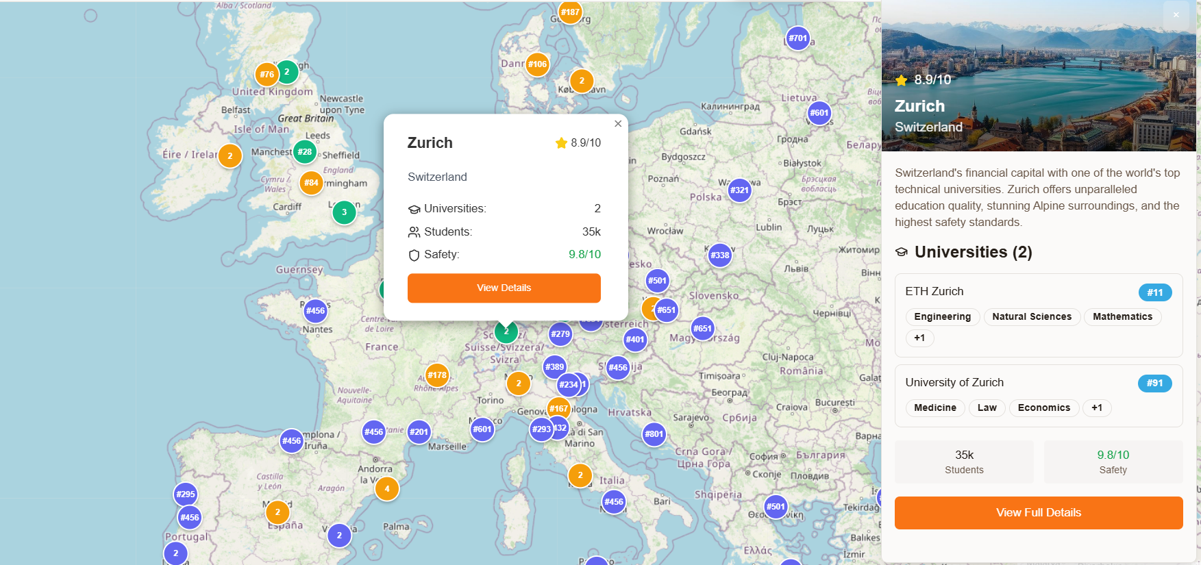 StudentCityMatch - Найдите свое идеальное обучение за границей медиа 3