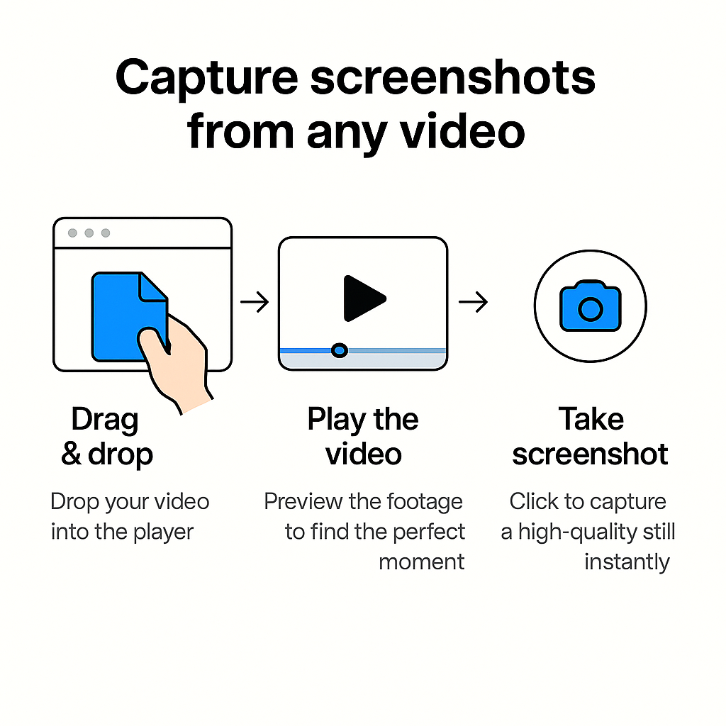 VideoToScreenshots.com - 모든 비디오에서 완벽한 스크린 샷을 캡처하십시오 미디어 3