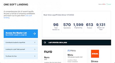 One Soft Landing by Dover gallery image