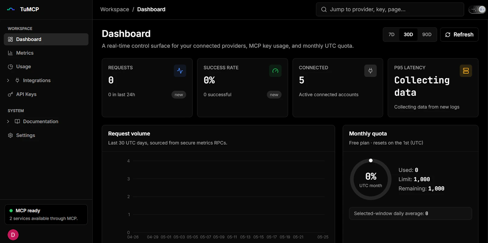TuMCP screenshot 2