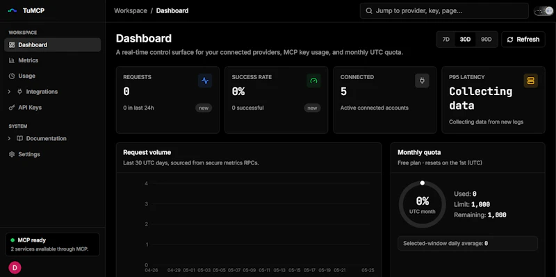 TuMCP screenshot 2