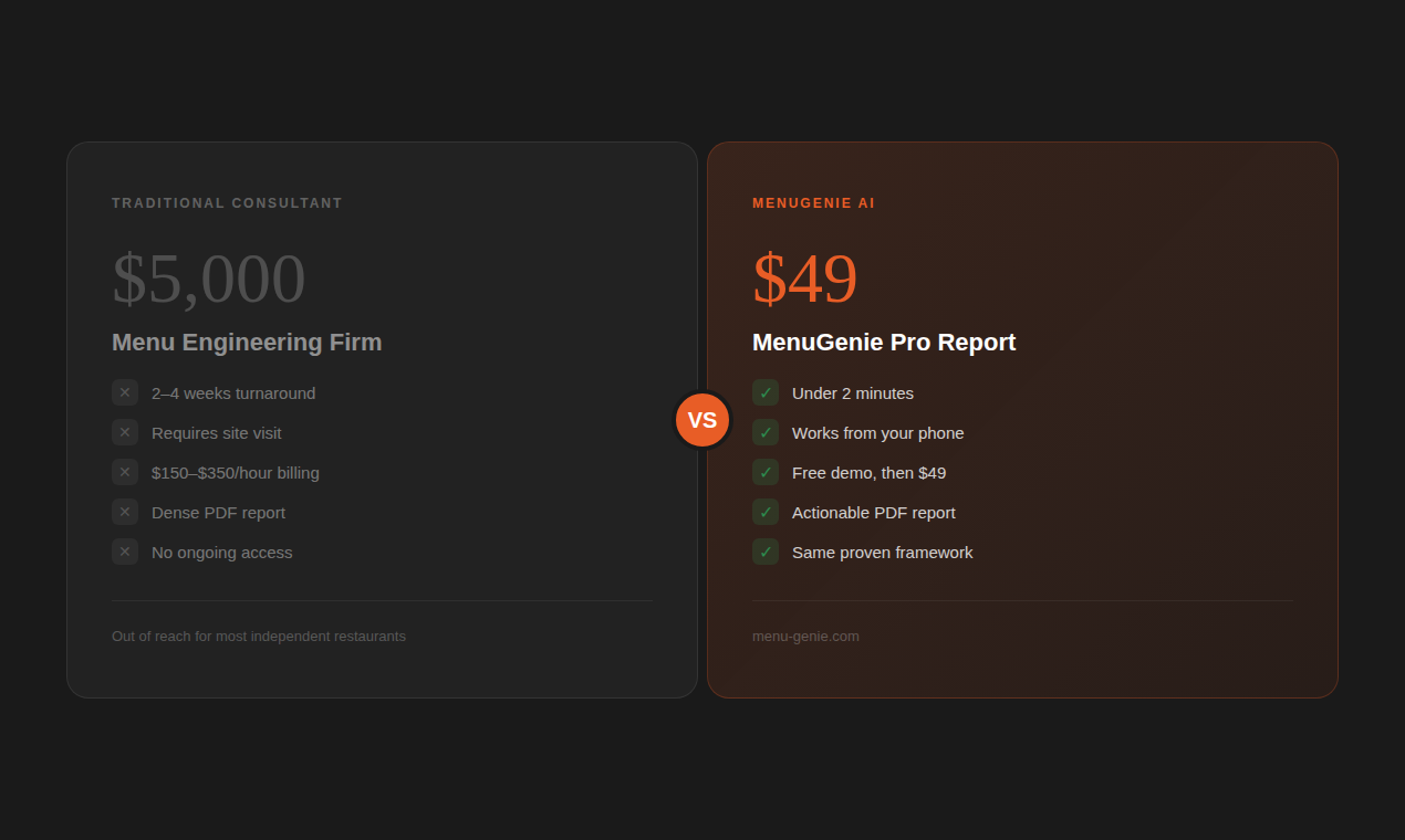 MenuGenie gallery image