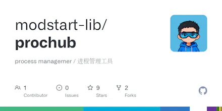 ProcHub gallery image