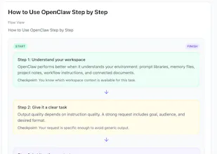 OpenClaw Skills Index gallery image