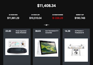 How Much Is A Bitcoin Worth? gallery image