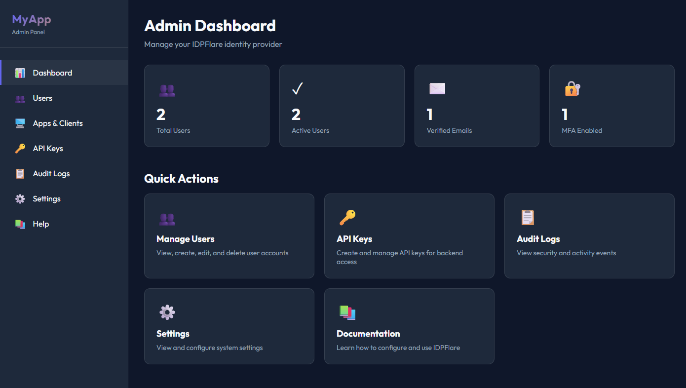 IDPFlare gallery image