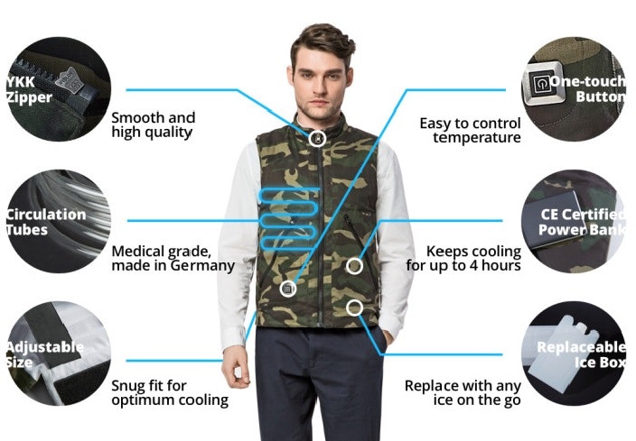 InstantCool- The Wearable AC Unit for Outdoor Use gallery image