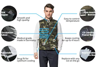 InstantCool- The Wearable AC Unit for Outdoor Use gallery image