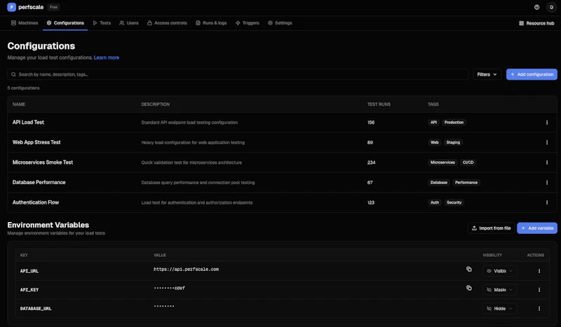 Perfscale screenshot 3