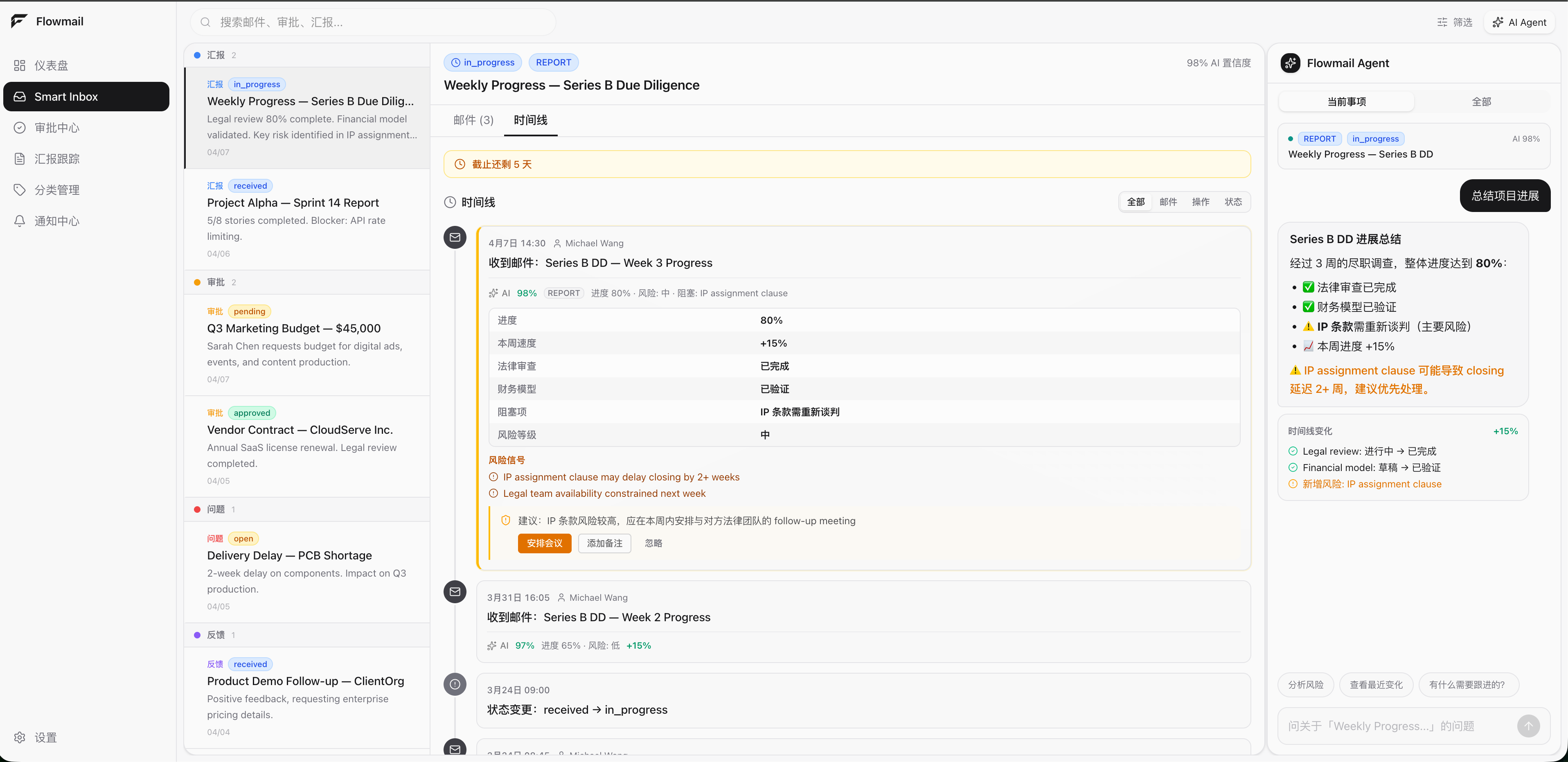 Flowmail gallery image