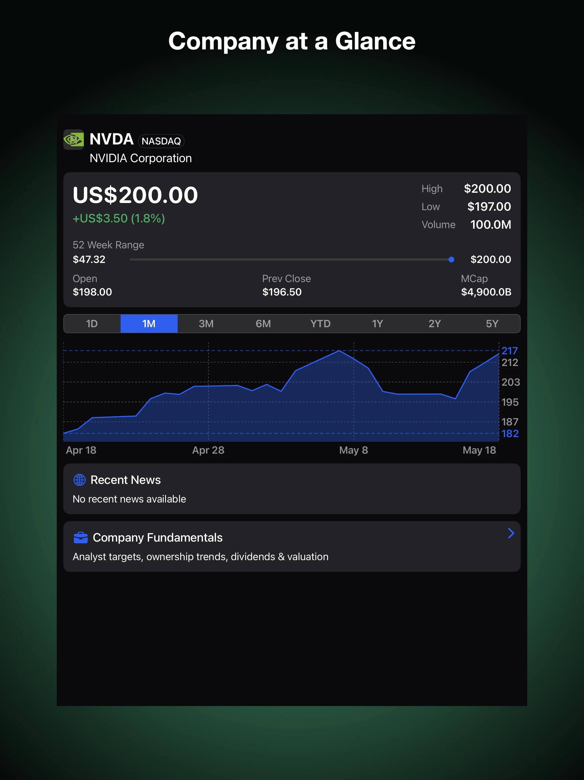 InsiderSignals screenshot 3