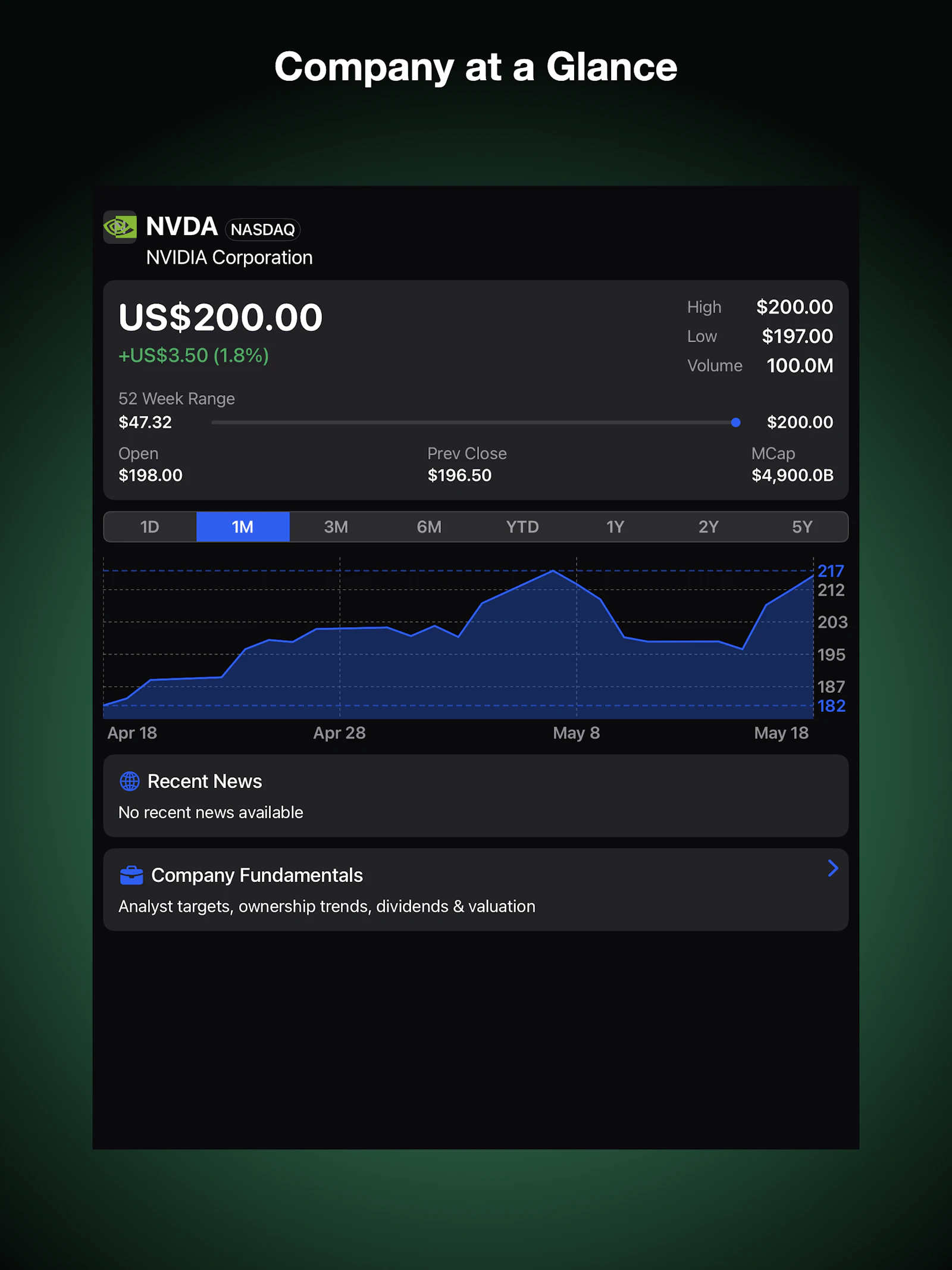 InsiderSignals screenshot 3