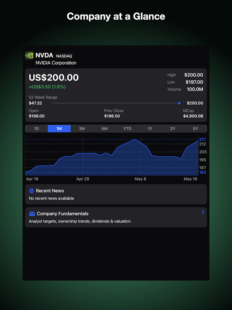 InsiderSignals screenshot 3