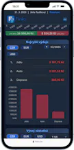 Personal finance diary gallery image