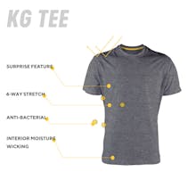 The Worlds Most Versatile Apparel gallery image