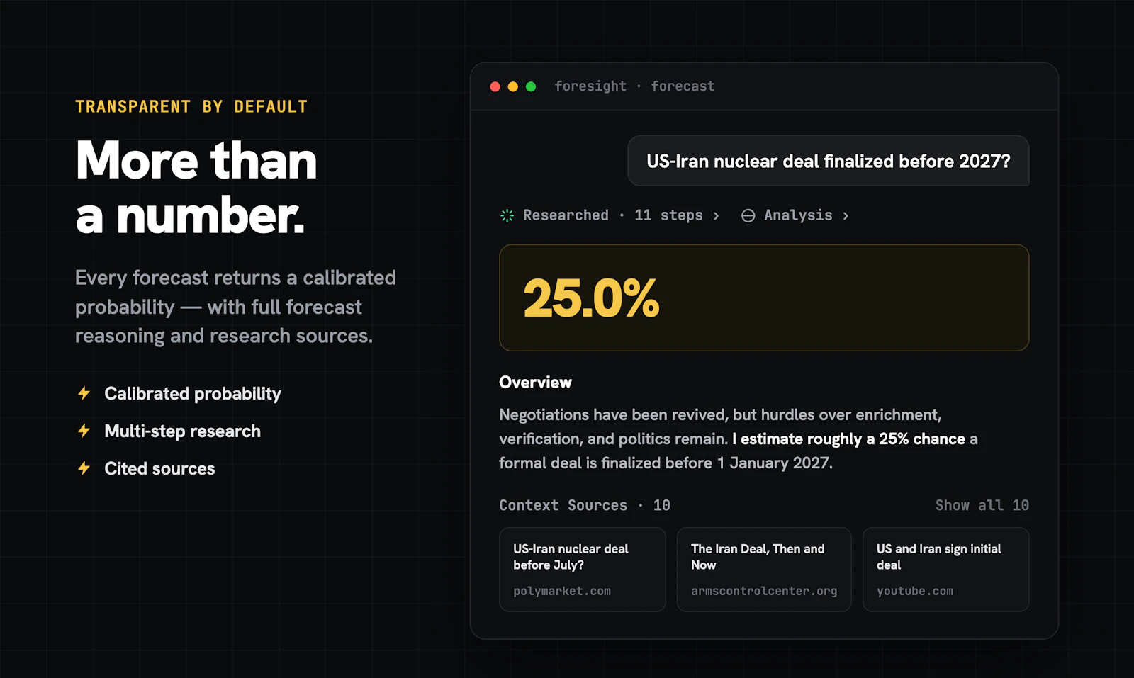 Foresight by Lightning Rod screenshot 4