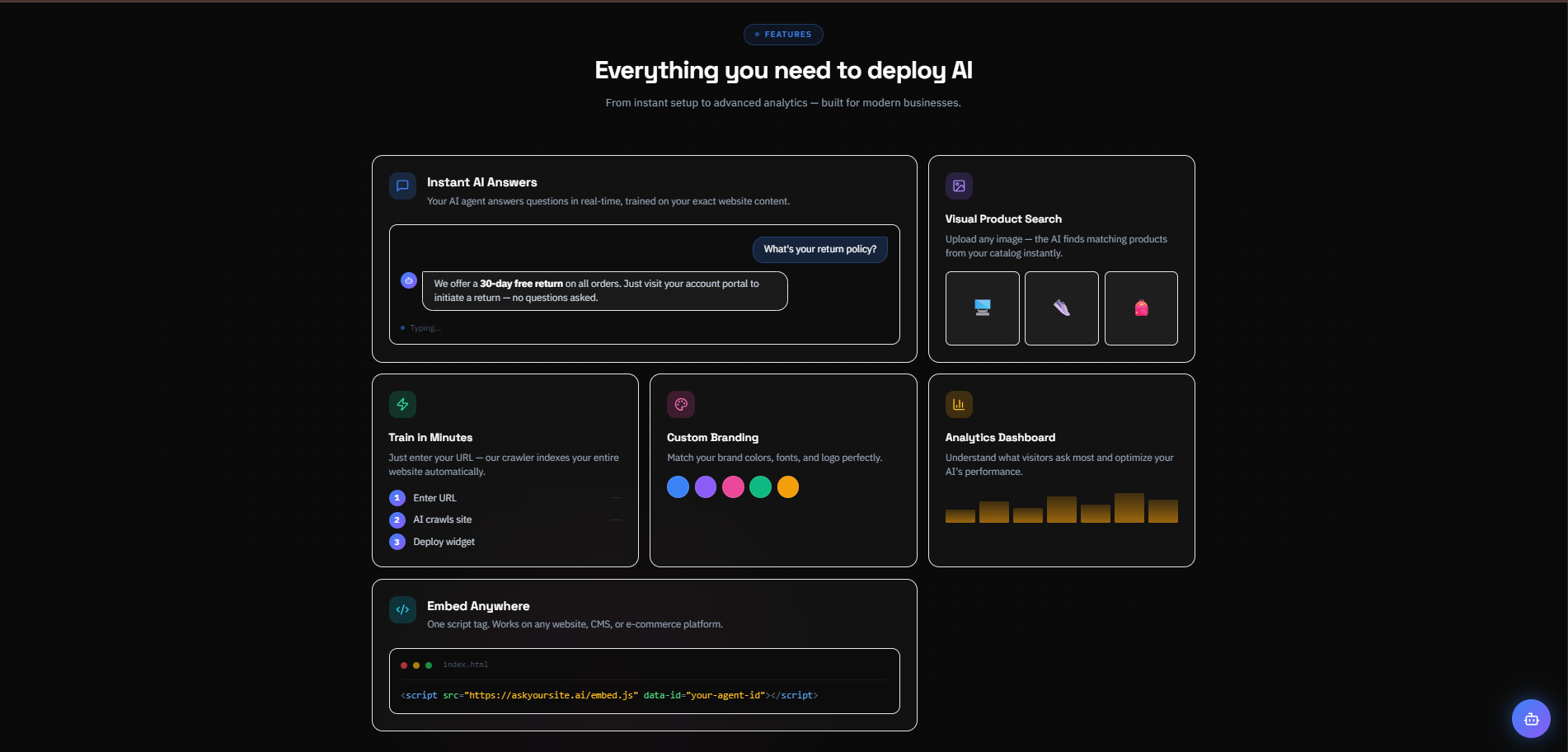 AskYourSite gallery image