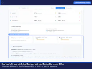 Shareloc gallery image