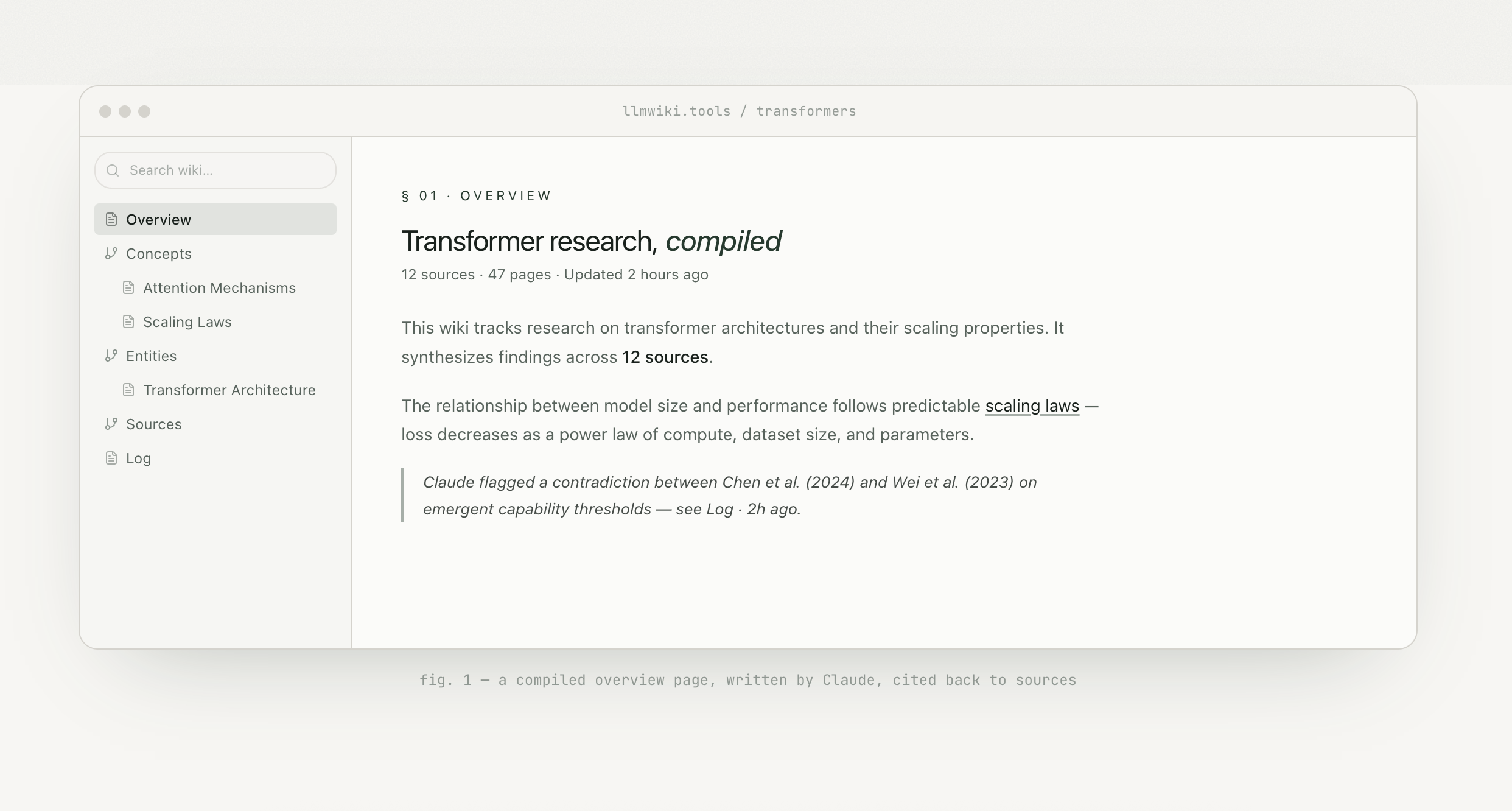 LLM Wiki Tools gallery image