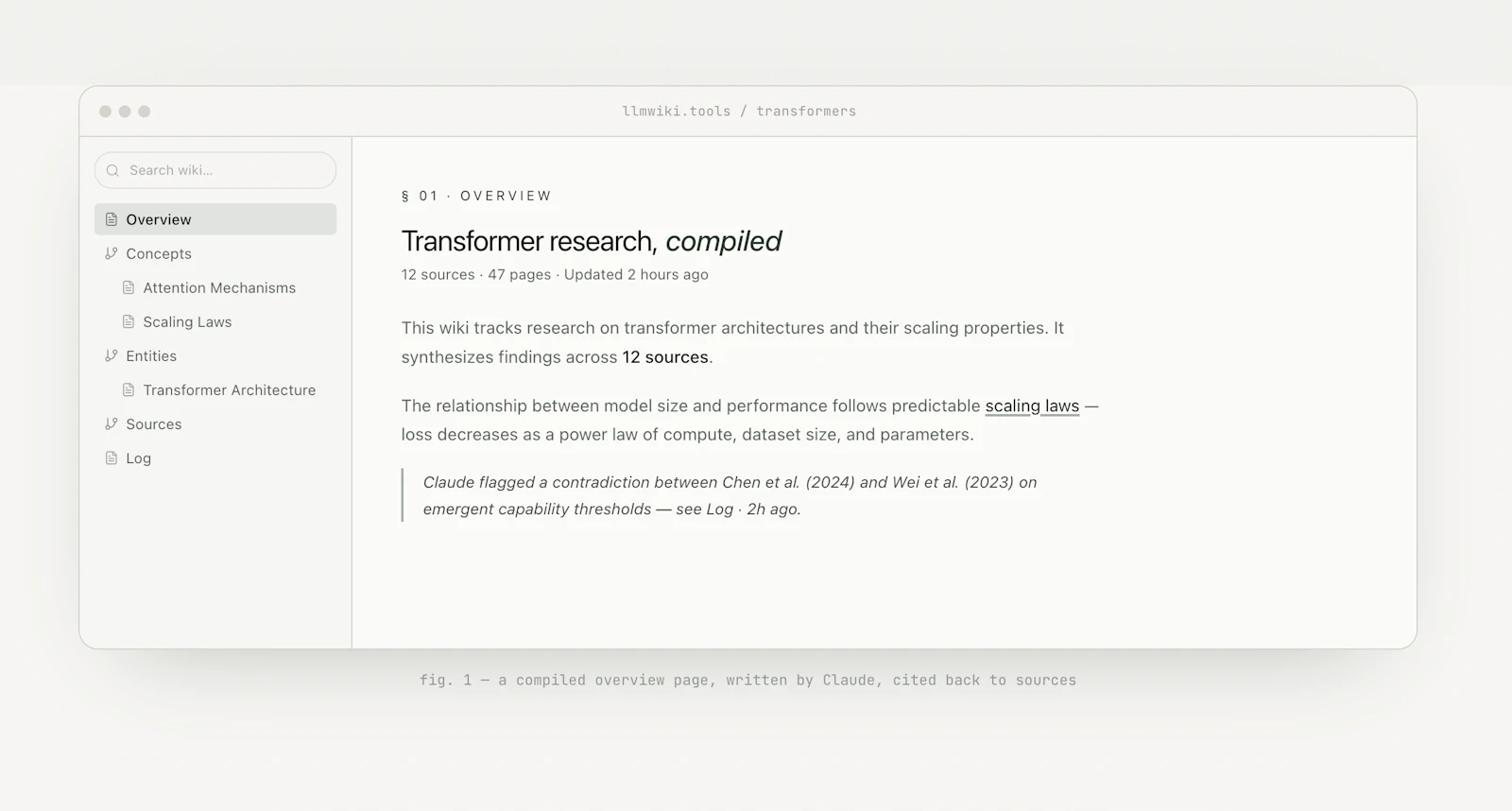 LLM Wiki Tools screenshot 2