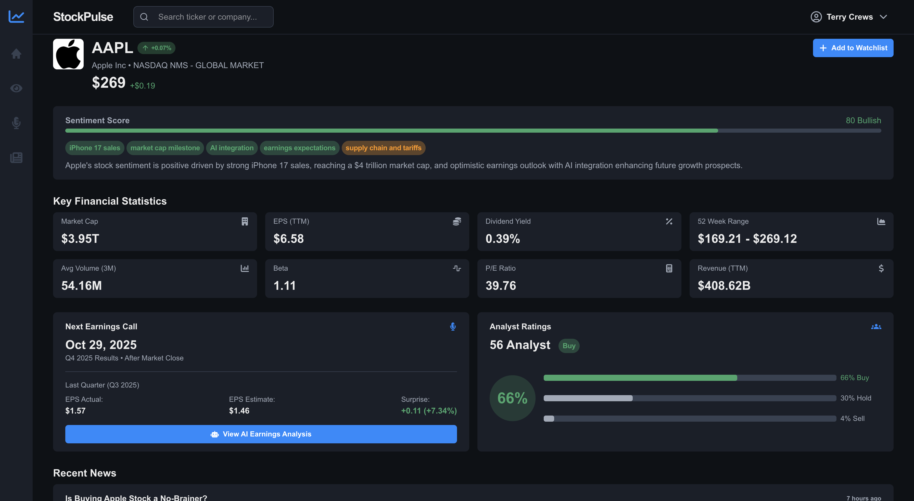 StockPulse gallery image