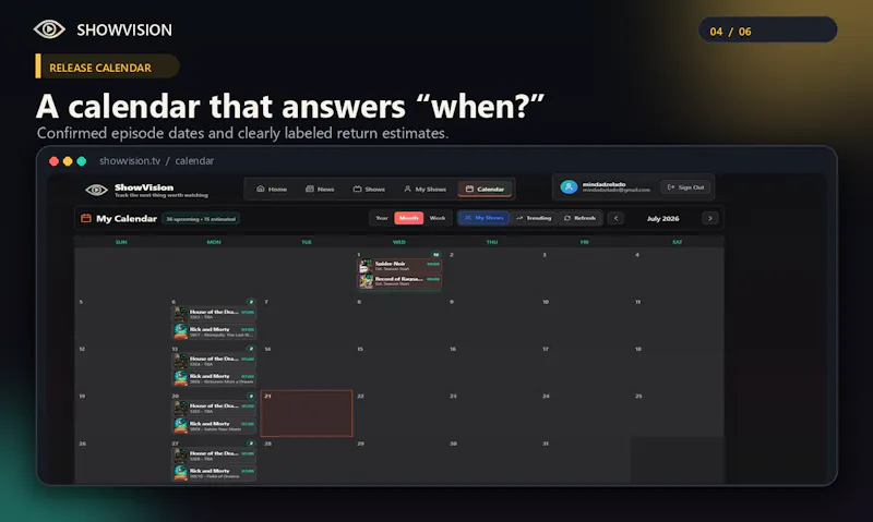 ShowVision screenshot 4