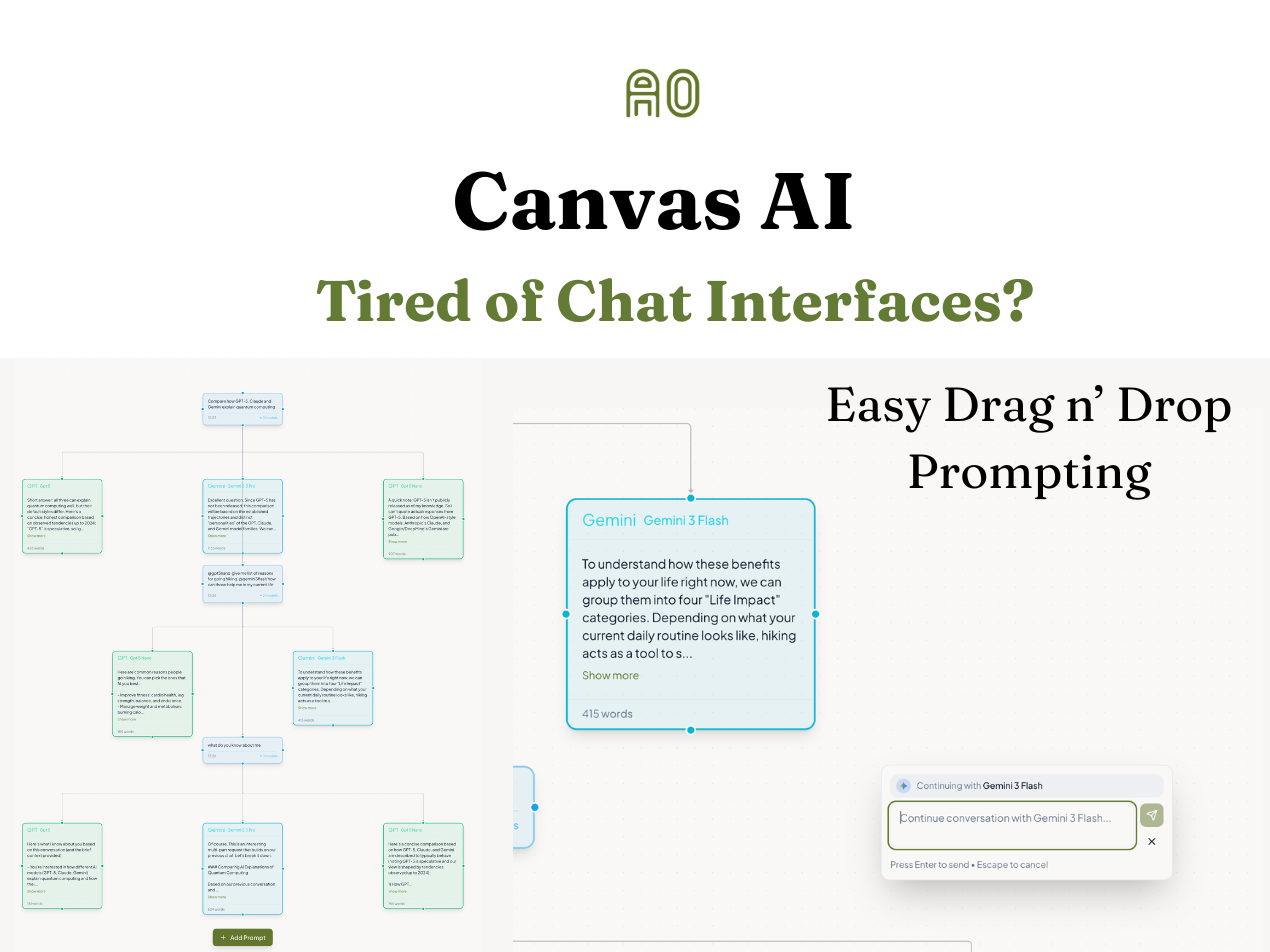 AskOnce gallery image