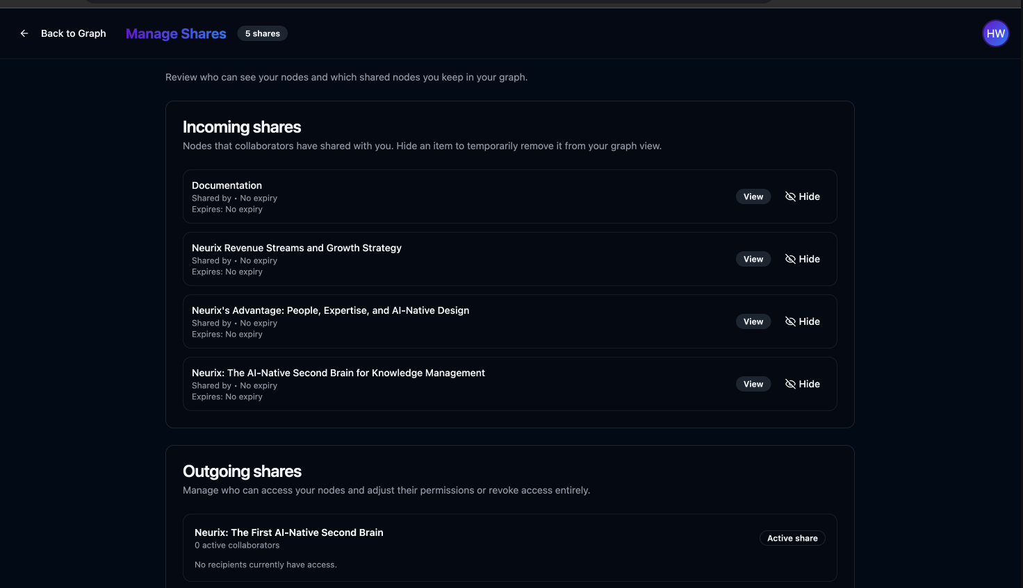 Neurix gallery image