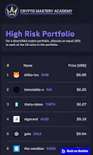 Crypto Mastery Academy gallery image