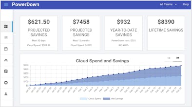 PowerDown gallery image