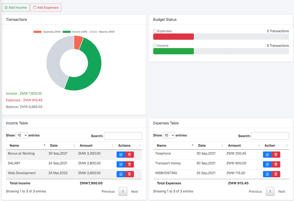 Osabox gallery image