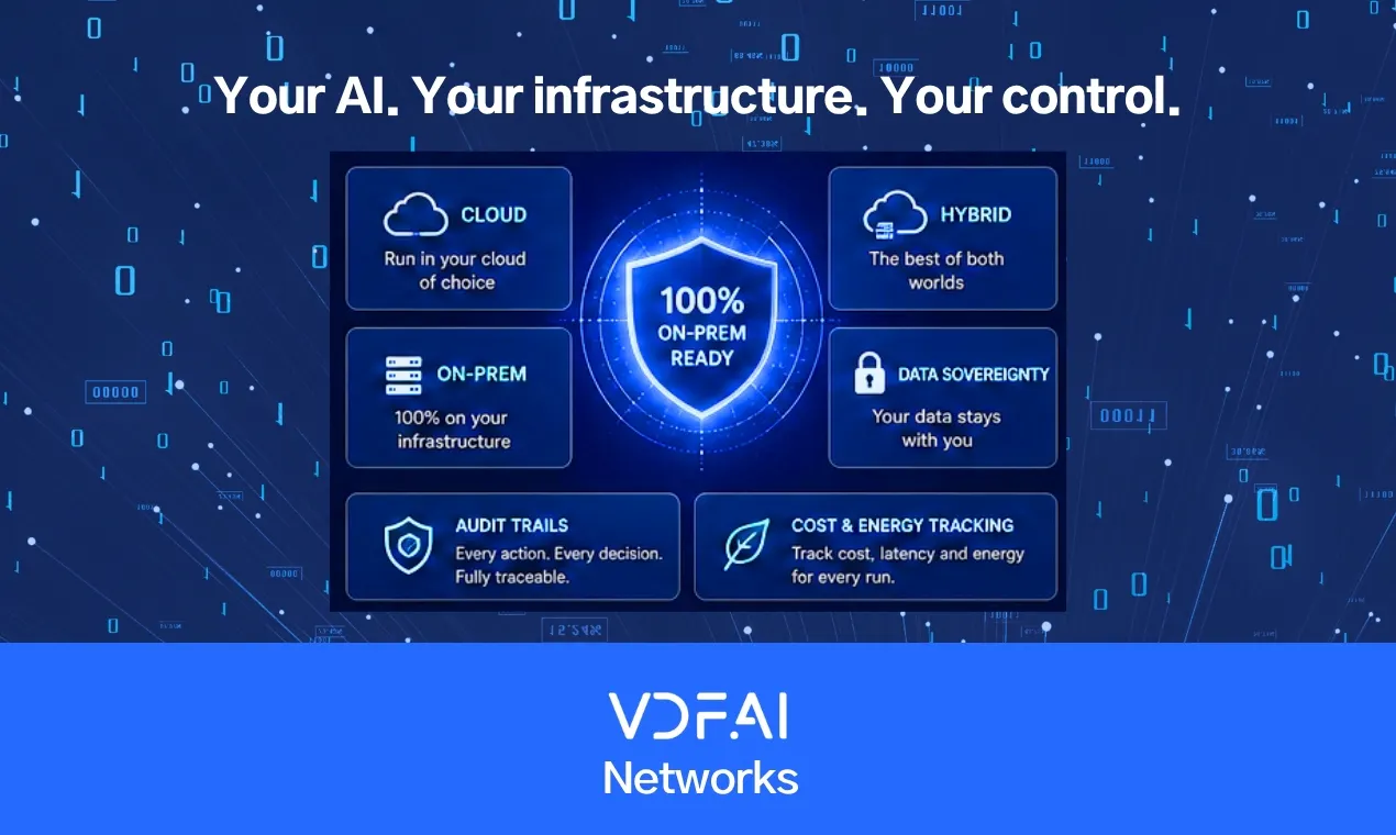 VDF AI Networks gallery image