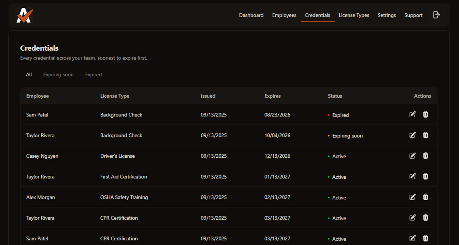 AccrediTrack screenshot 2