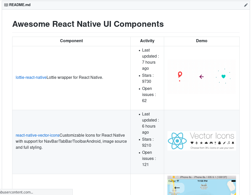 React Native Awesome UI Image